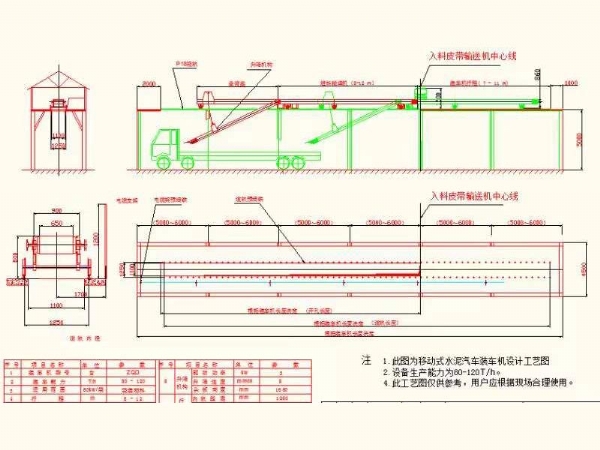 案例圖